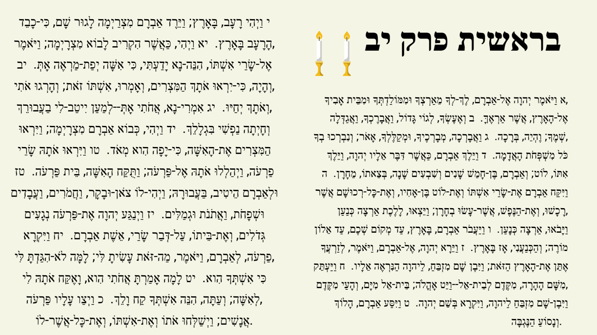 Thoughts for Shabbat